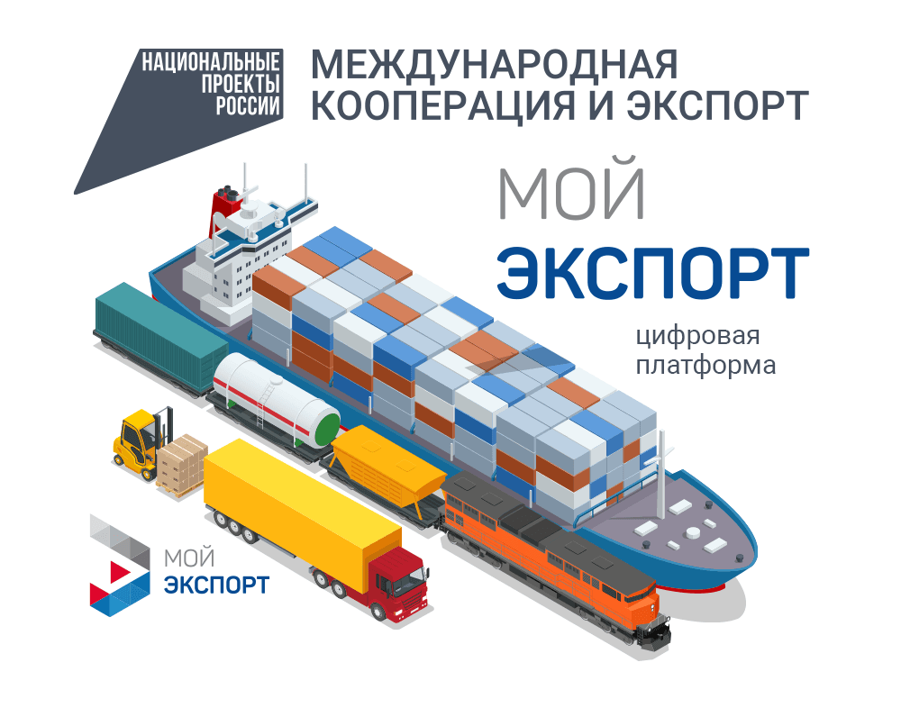 Улучшение стратегических решений: Как аналитические продукты на платформе «Мой экспорт» помогают в принятии бизнес-решений